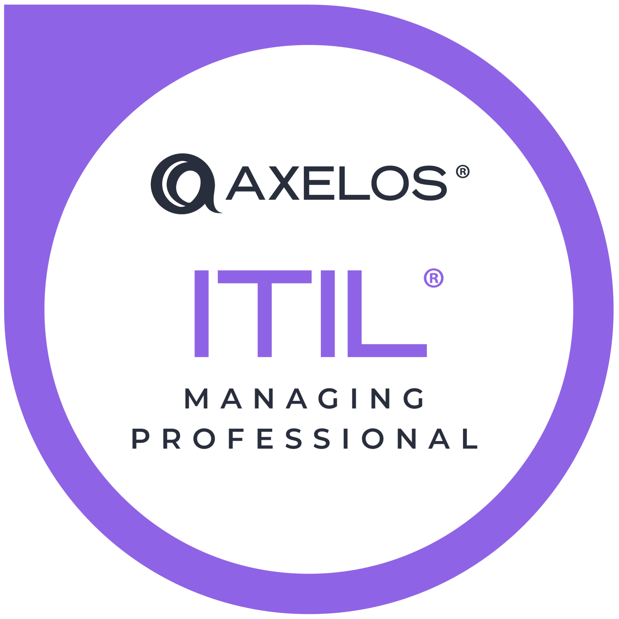 ITIL® Managing Professional